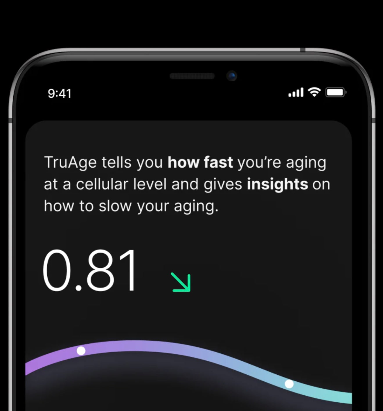 TruAge Test